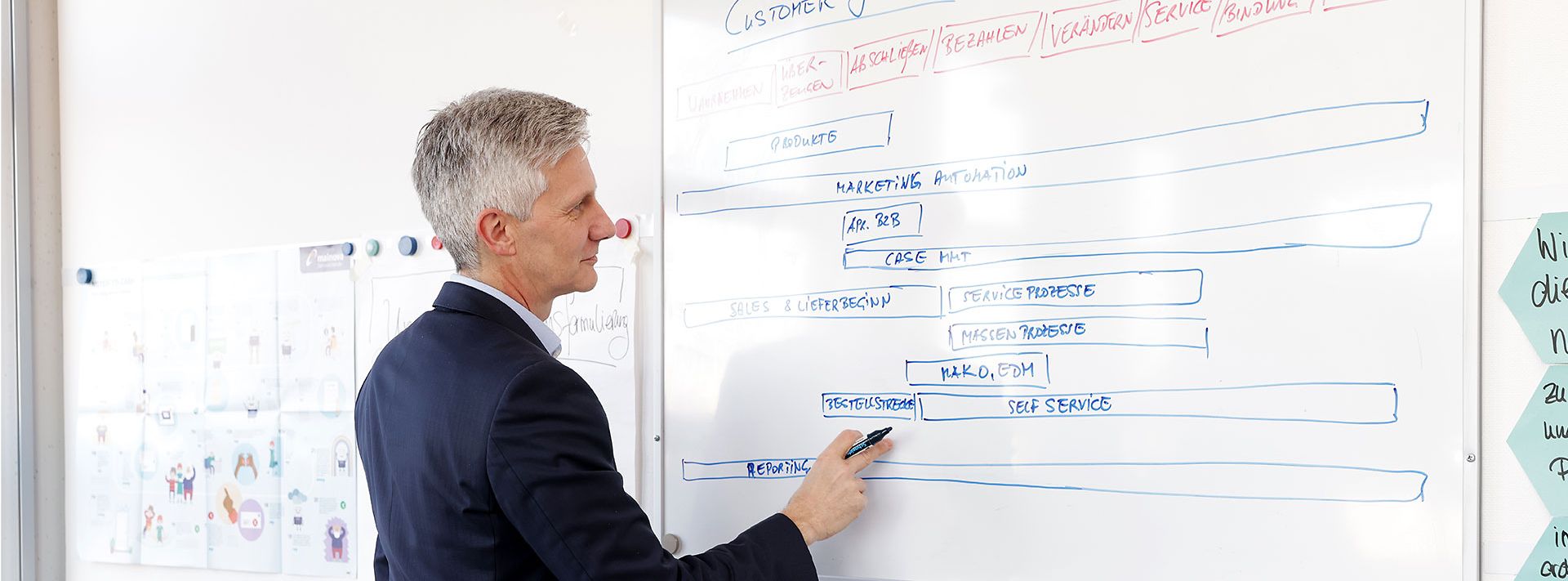 Mann im Anzug zeichnet Zeitplan auf ein Whiteboard