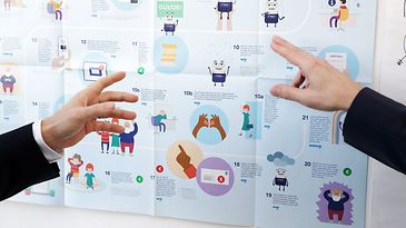 Zwei Hände zeigen Elemente auf einem großen gedruckten Prozessschaubild (Plakat)